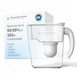 Clearly Filtered Water Filter Pitcher, B0DFC22BHT