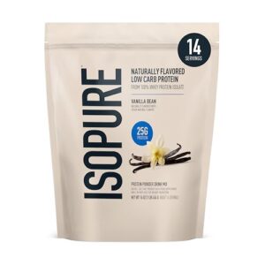 Isopure Low Carb 100% Pure B07PLVLJQ8