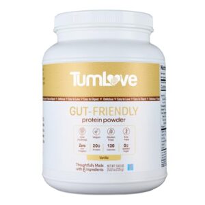 Vegan Protein Powder Low B0CCX2VQB7