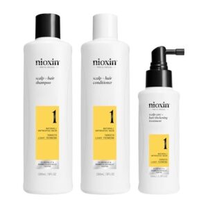 NIOXIN System Kits | Scalp B07GNQRJBZ